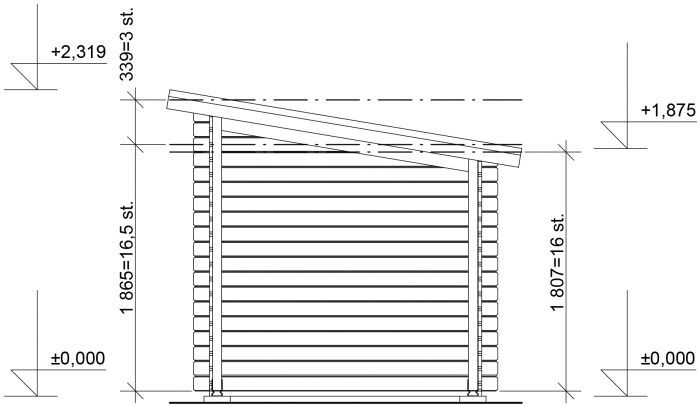 Zahradní domek Robin 350x200 Ekonomik s přístřeškem